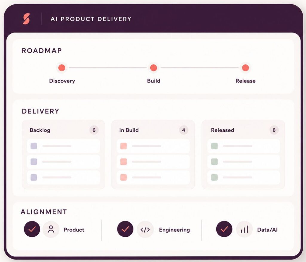 AI Product Project 1024x879