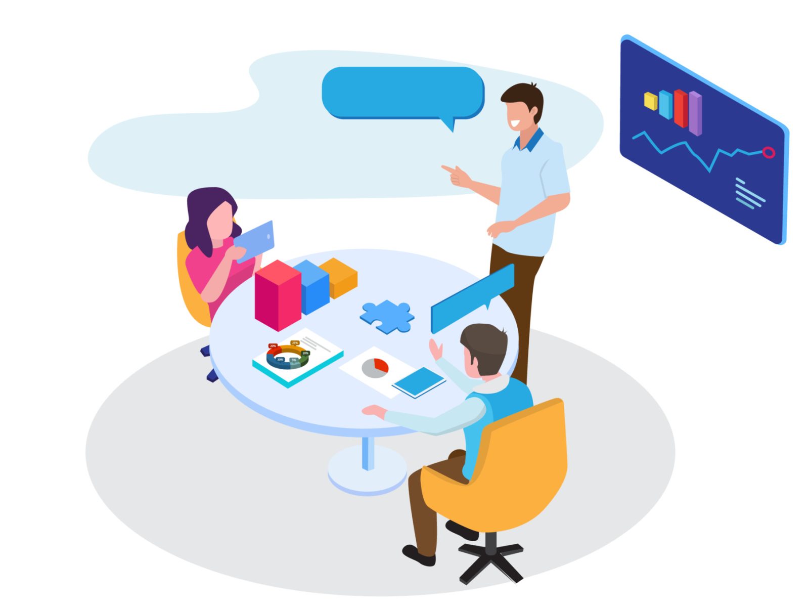 strategic project management